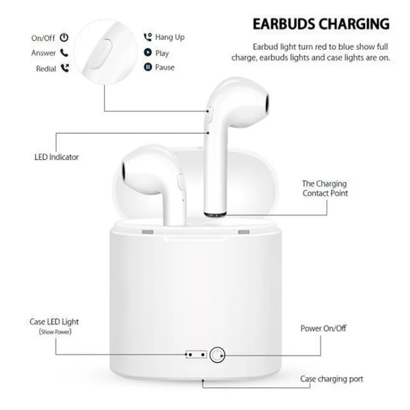 Hot Selling Tws Wireless Headphone Wholesale i7s tws Stereo Double Headset Cheap Mini in-Ear Wireless
Hot Selling Tws Wireless Headphone Wholesale i7s tws Stereo Double Headset Cheap Mini in-Ear Wireless