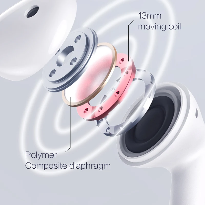 TWS-наушники Xiaomi MiiiW Bluetooth-гарнитура Marshmallow ультра-маленький корпус удобные