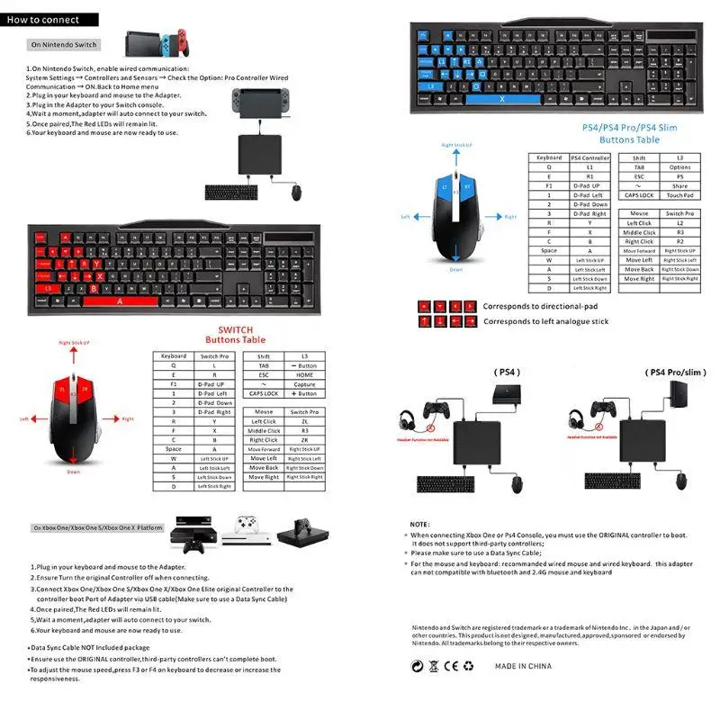 Keyboard Mouse Mice Conversion Receiver For XBOXONE/PS4/Switch Host Plug And Play Adapter Converter Device
Keyboard Mouse Mice Conversion Receiver For XBOXONE/PS4/Switch Host Plug And Play Adapter Converter Device