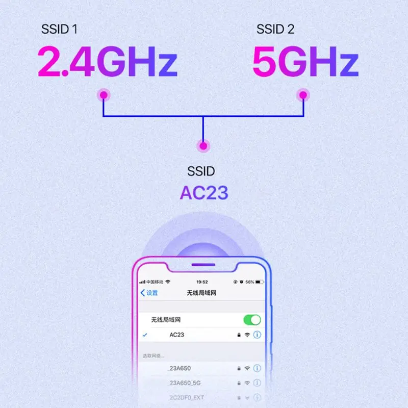 AC23 Wireless Router 2.4GHz/5GHz Dual Band Frequency 1000M Gigabit WiFi Router Support IPV6 Protocol App Control
AC23 Wireless Router 2.4GHz/5GHz Dual Band Frequency 1000M Gigabit WiFi Router Support IPV6 Protocol App Control