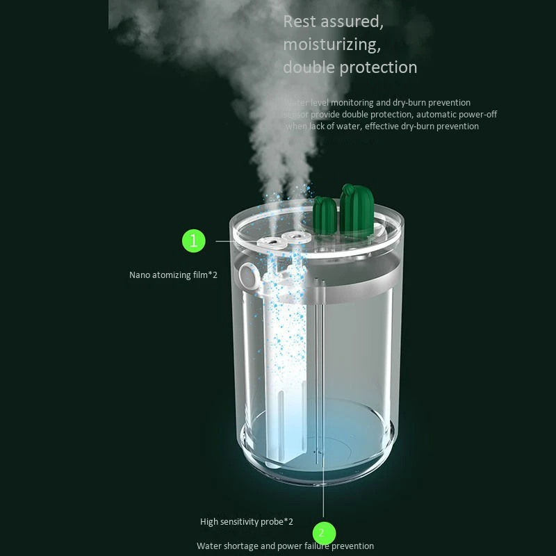 1000Ml Ultrasonic Air Humidifier Double Nozzle Cactus Color Lamp USB Essential Oil Diffuser Cool Mist Aroma Diffuser
1000Ml Ultrasonic Air Humidifier Double Nozzle Cactus Color Lamp USB Essential Oil Diffuser Cool Mist Aroma Diffuser