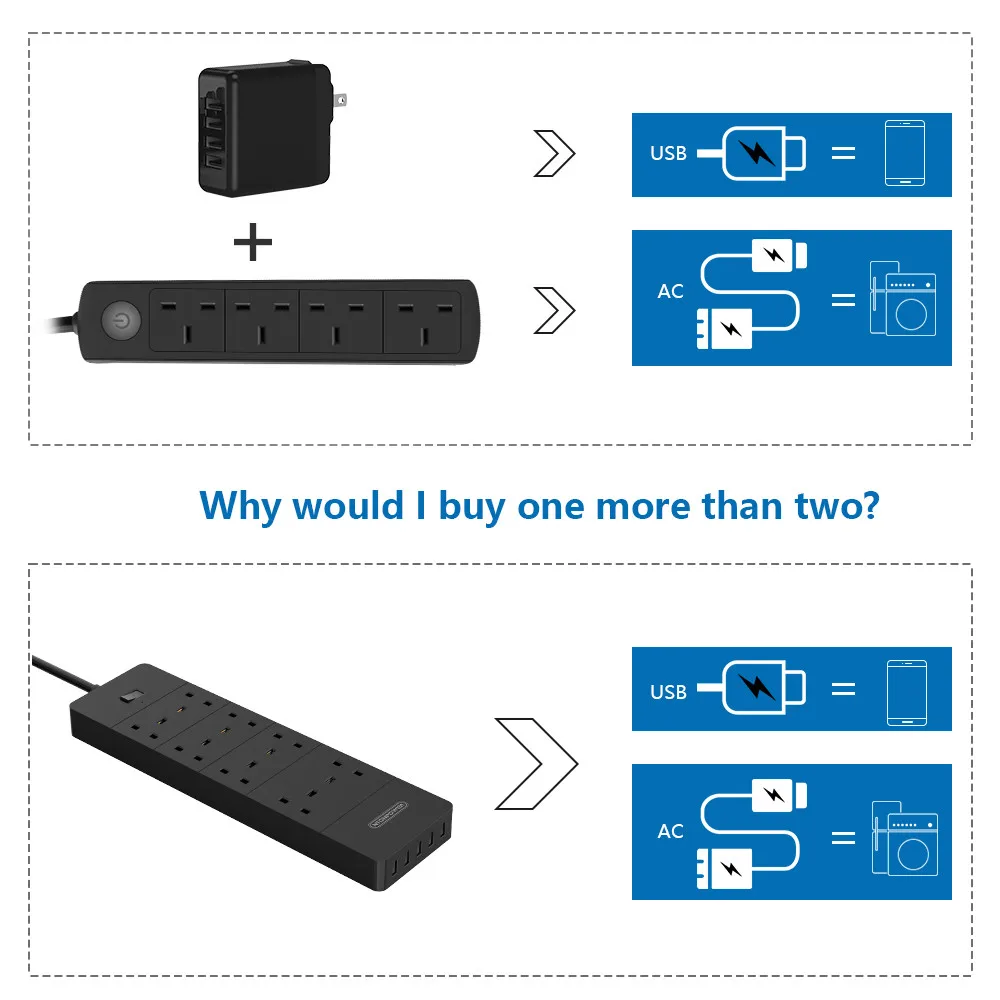 Удлинитель NTON POWER 3м мульти-удлинитель с защитой от перенапряжений и 5 USB-слотами |