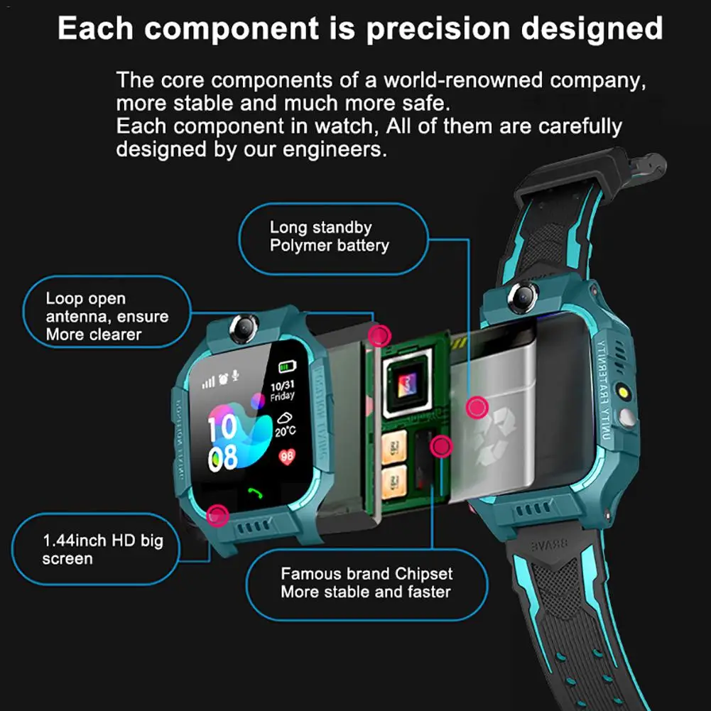 Student Smart Watch IP67 Deep Waterproof 2G GPS Tracker SOS Call Localization Reminder For Kids Children Phone | Электроника