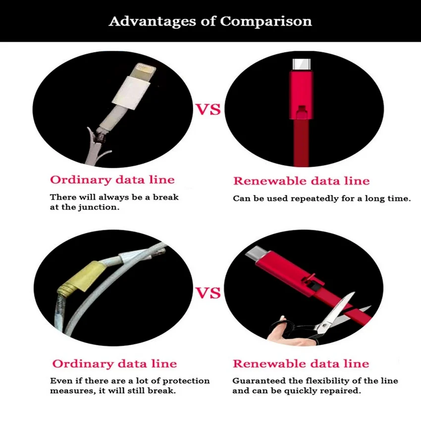 Recycling Renewable Charger Cable Repairable USB Data Cable Sync Charging Cord 4A Fast Charging Adapter Cord for IOS TypeC Micro
Recycling Renewable Charger Cable Repairable USB Data Cable Sync Charging Cord 4A Fast Charging Adapter Cord for IOS TypeC Micro