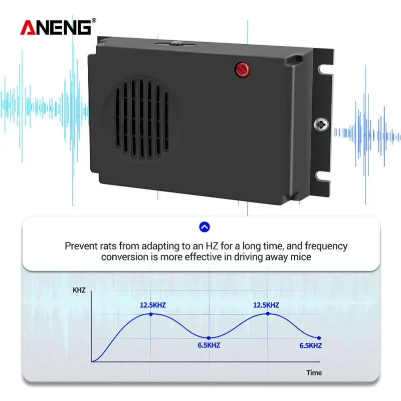Home Car Ultrasonic Electronic Pest Control Rodent Rat Mouse Repeller Mice Mouse Repellent Anti Mosquito Mouse Repeller Rodent