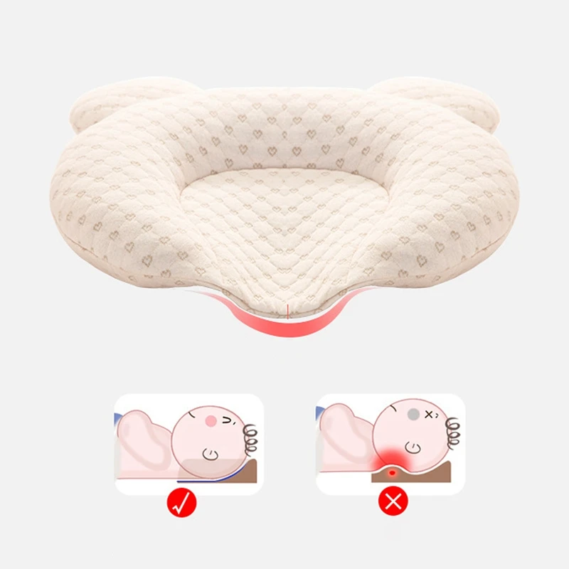 Baby Pillow Latex Pillow Baby Shaped Pillow Type Correction Anti-Deviation Head Breathable Pillow
Baby Pillow Latex Pillow Baby Shaped Pillow Type Correction Anti-Deviation Head Breathable Pillow