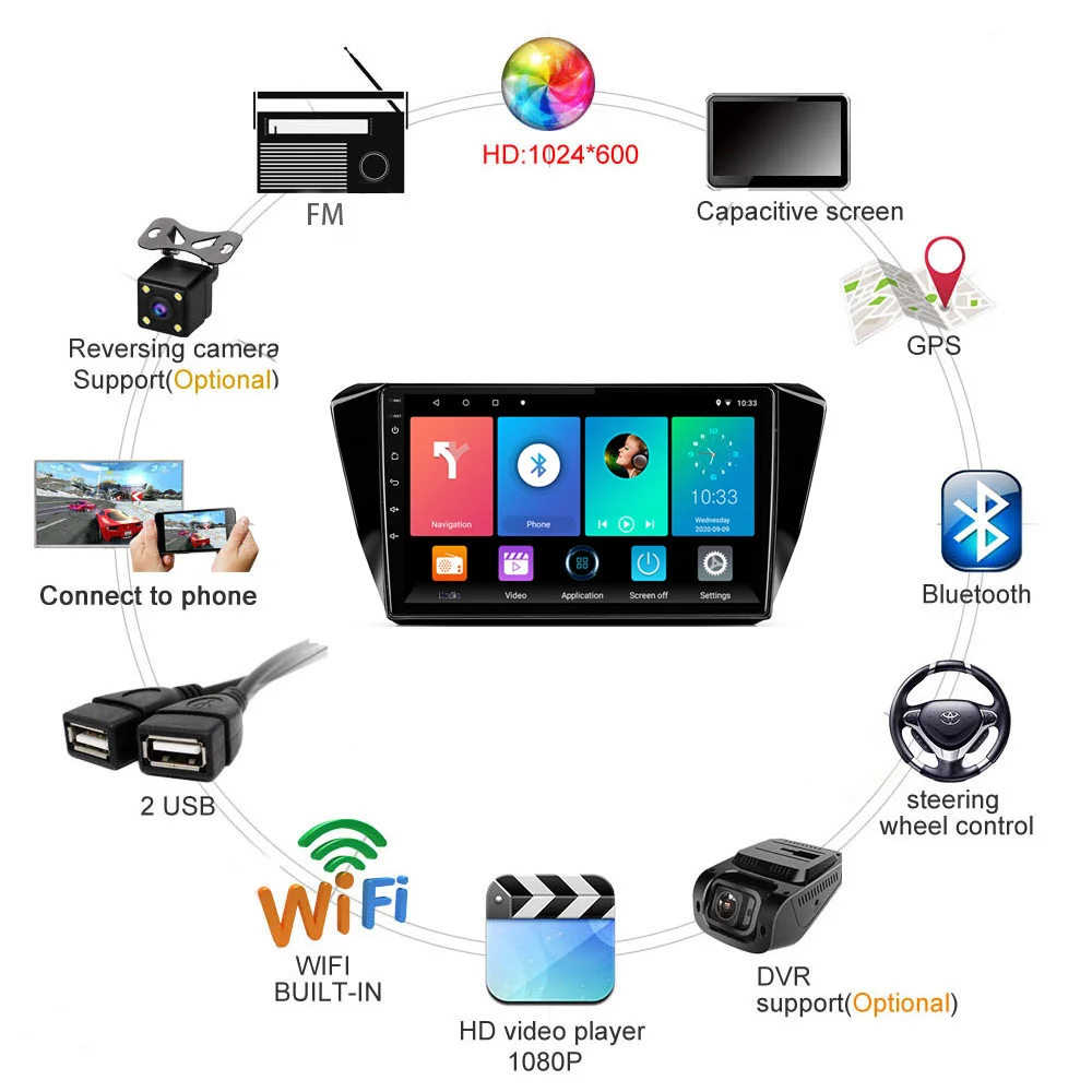 Eastereggs 10.1 Inch 2 Din Android Car Radio For Skoda Superb 2016-2019 WIFI GPS Navigation FM Bluetooth Car Multimedia Player
Eastereggs 10.1 Inch 2 Din Android Car Radio For Skoda Superb 2016-2019 WIFI GPS Navigation FM Bluetooth Car Multimedia Player