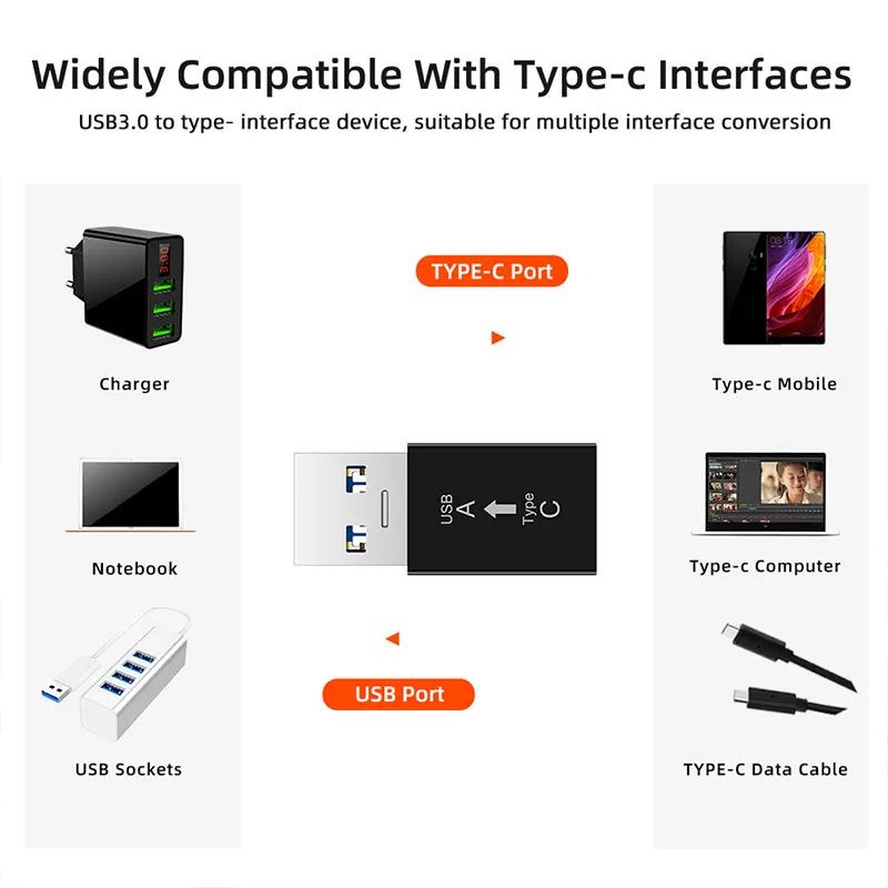 Универсальный Переходник Type-C на USB 3 0 А преобразователь OTG Thunderbolt переходник для