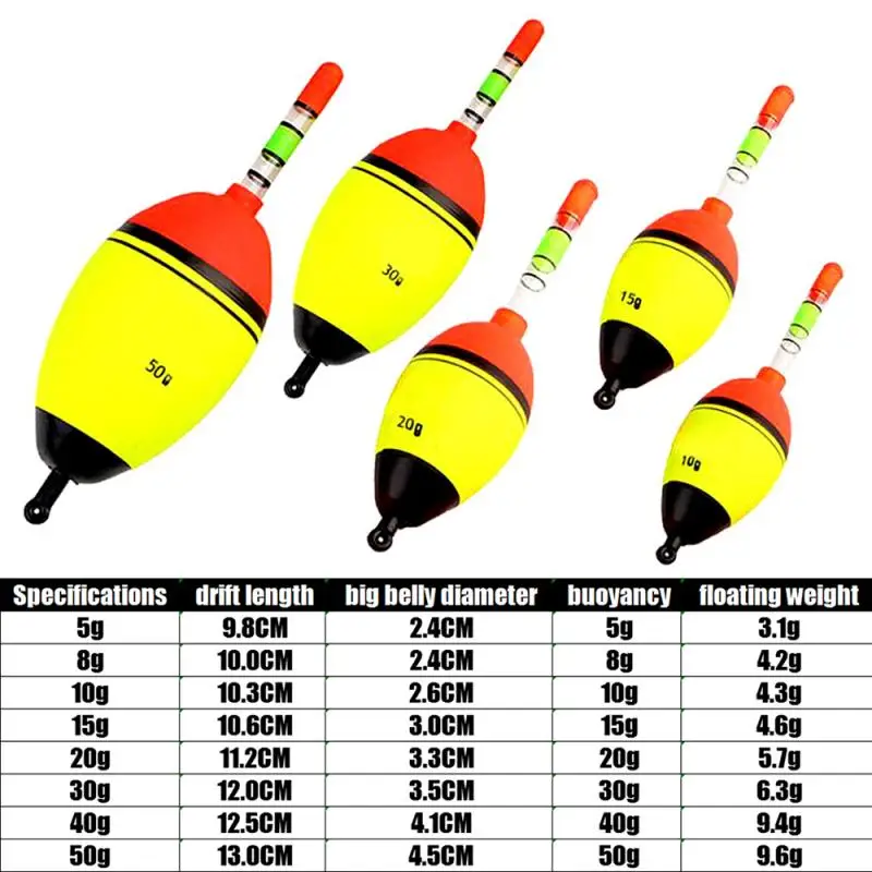 Plastic Artificial Fish Bait 3D Eyes Colorful Fishing Lures Spinning Spoons Sharp Treble Hook Hard Bait New 1pc Fishing Float
Plastic Artificial Fish Bait 3D Eyes Colorful Fishing Lures Spinning Spoons Sharp Treble Hook Hard Bait New 1pc Fishing Float