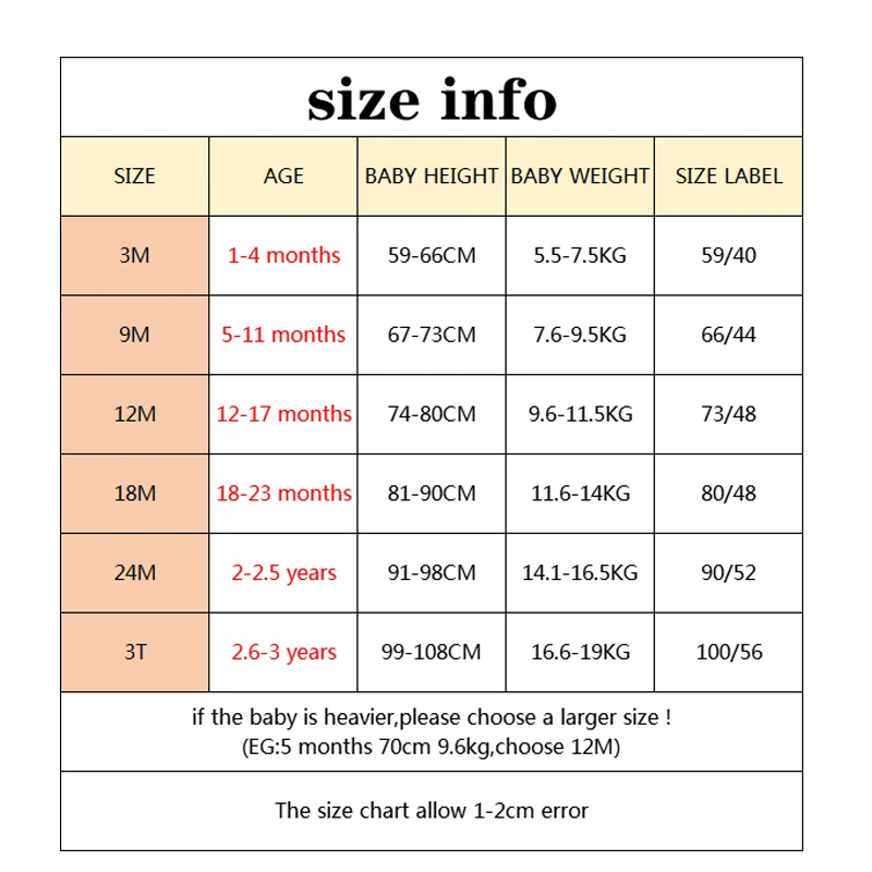 infant Baby Clothes Romper Halloween Thicken Winter Onesie Cartoon Elephant Soft Warm Newborn Babies ropa bebe kids 1-3Y Costume
infant Baby Clothes Romper Halloween Thicken Winter Onesie Cartoon Elephant Soft Warm Newborn Babies ropa bebe kids 1-3Y Costume