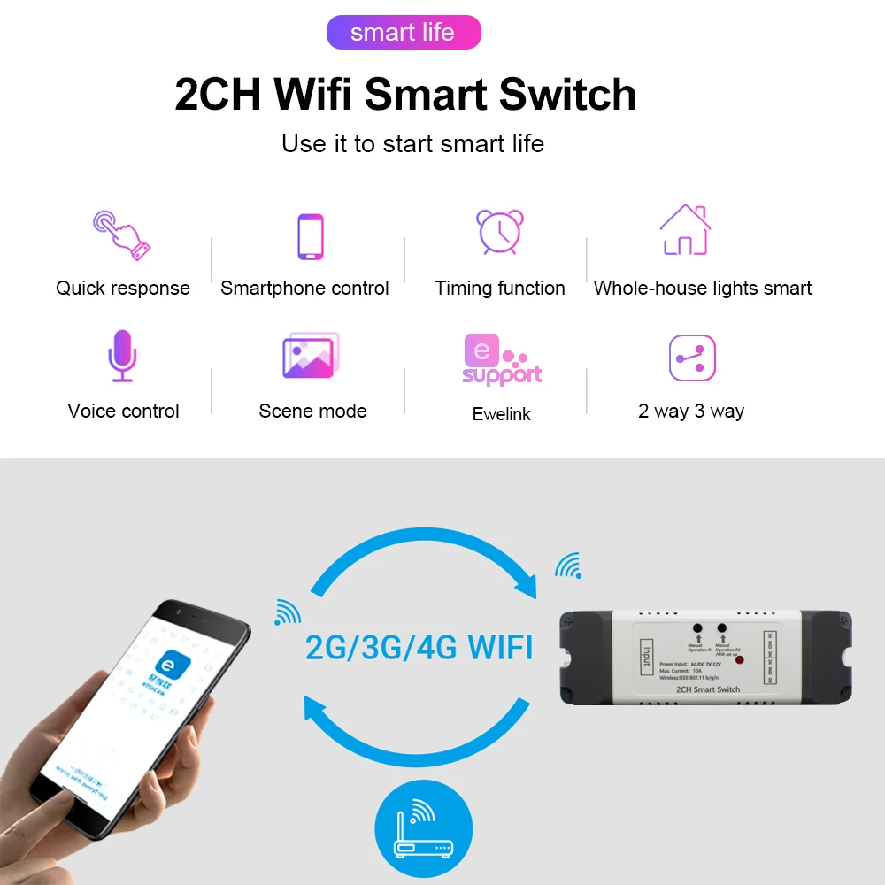 2CH 85V-250V Wifi+RF Circuit Breaker Switch Smart Wireless Remote Control DIY Wifi Light Switch Smart Home Compatible With Alexa
2CH 85V-250V Wifi+RF Circuit Breaker Switch Smart Wireless Remote Control DIY Wifi Light Switch Smart Home Compatible With Alexa