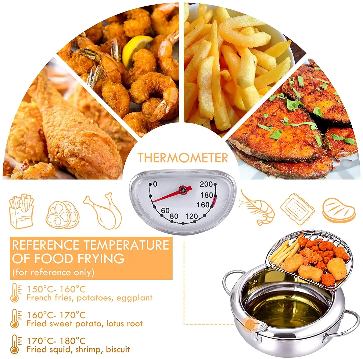 Japanese Style Kitchen Frying Pan Thermometer 304 Stainless Steel Tempura Decoct Pot With Lid Cooking Tools | Дом и сад