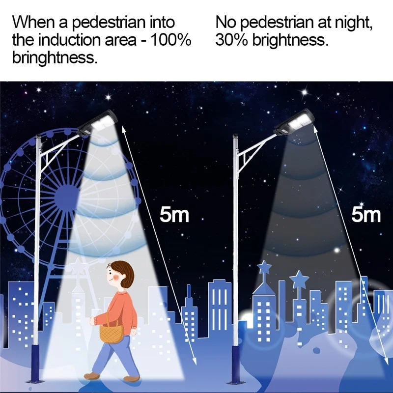 30w/ 60w LED Solar Street Light Radar PIR Motion Sensor Wall Timing Lamp+Remote Waterproof for Plaza Garden Yard Outdoor
30w/ 60w LED Solar Street Light Radar PIR Motion Sensor Wall Timing Lamp+Remote Waterproof for Plaza Garden Yard Outdoor