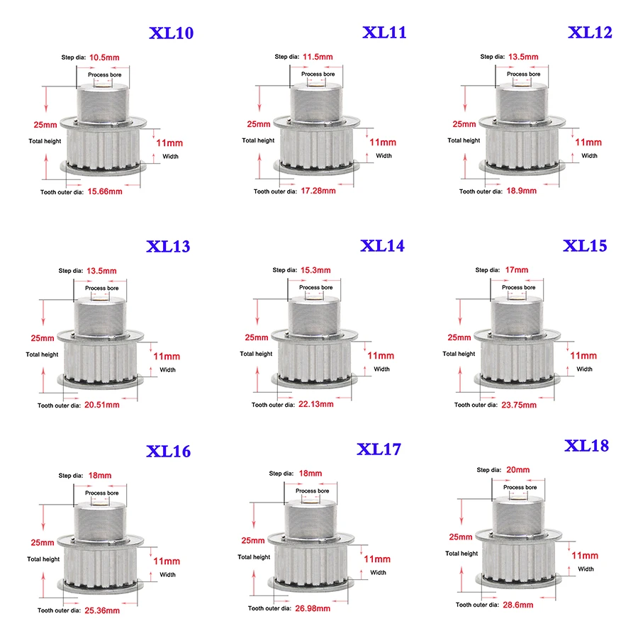XL 10T-20T Synchronous Wheel Aluminum Alloy Synchronous Gear Motor Width 11mm Process Bore
XL 10T-20T Synchronous Wheel Aluminum Alloy Synchronous Gear Motor Width 11mm Process Bore
