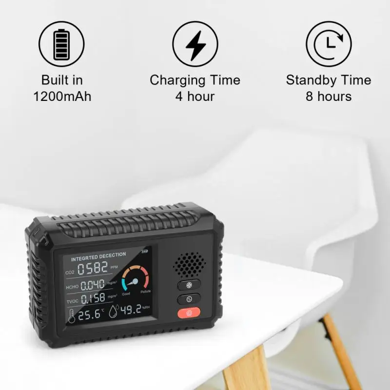 Multifunctional 5in1 CO2 Meter Digital Temperature Humidity Tester Carbon Dioxide TVOC HCHO Detector Air Quality Monitor
Multifunctional 5in1 CO2 Meter Digital Temperature Humidity Tester Carbon Dioxide TVOC HCHO Detector Air Quality Monitor