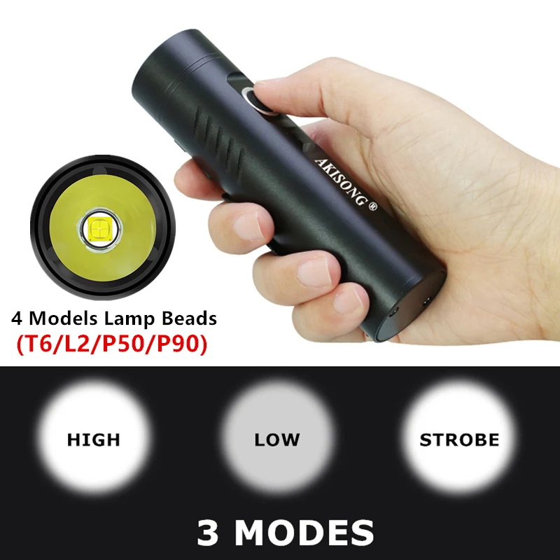 Передний фонарь для велосипеда CREE XML-T6/L2/P90 светодиодный головной с USB-зарядкой