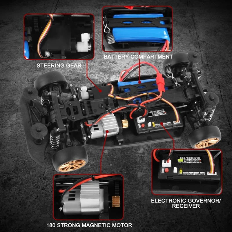 1/18 2.4G 4WD 25Km/H High Speed RC Car Drift On-Road Vehicles Model Racing Car with Light
1/18 2.4G 4WD 25Km/H High Speed RC Car Drift On-Road Vehicles Model Racing Car with Light