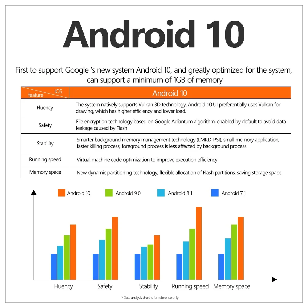 X96Q Smart Android 10.0 TV Box Wifi 2.4Ghz Allwinner H313 2GB 16GB 1080p 4K 3D Media Player Googel Set Top Box pk H96 max TVBOX
X96Q Smart Android 10.0 TV Box Wifi 2.4Ghz Allwinner H313 2GB 16GB 1080p 4K 3D Media Player Googel Set Top Box pk H96 max TVBOX