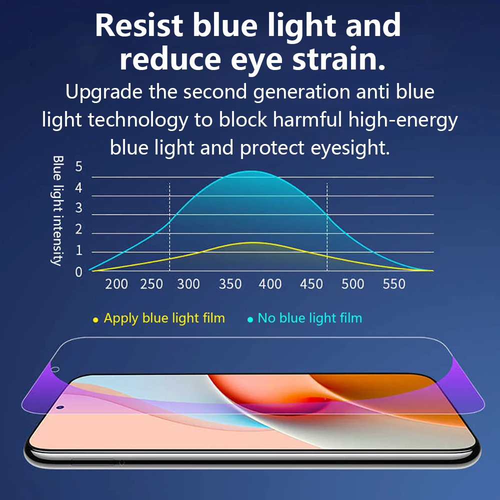 3pcs Full Cover Tempered Glass For Xiaomi mi 10 t Pro Redmi Note 9 8 9S Screen Protector Mi 11 Poco X3 NFC F1 F2 M3 10X S Glass
3pcs Full Cover Tempered Glass For Xiaomi mi 10 t Pro Redmi Note 9 8 9S Screen Protector Mi 11 Poco X3 NFC F1 F2 M3 10X S Glass