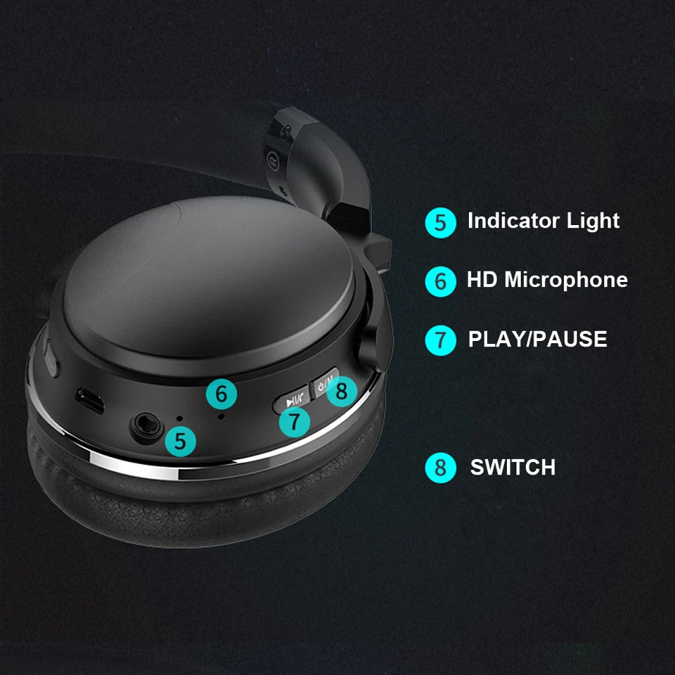 Wireless headphones Bluetooth Earphones Big Over Ear Headset Auriculares Noise Canceling Headphone With Microphone For Pc Phone
Wireless headphones Bluetooth Earphones Big Over Ear Headset Auriculares Noise Canceling Headphone With Microphone For Pc Phone