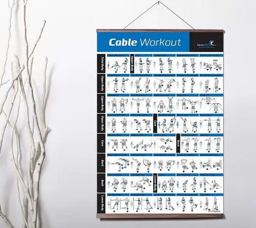 Bodybuilding Sport Fitness Dumbbell Kettlebell Workout Exercise Training Chart Art Canvas print poster painting with solid wood
Bodybuilding Sport Fitness Dumbbell Kettlebell Workout Exercise Training Chart Art Canvas print poster painting with solid wood