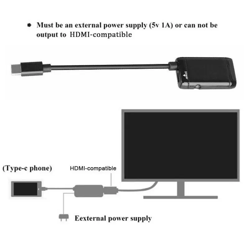 USB3.1 TYPE-C to HDMI-compatible Adapter Cable 1080P HD Audio Monitor Mobile Cable Video to Android Converter Tablet HDTV Phone
USB3.1 TYPE-C to HDMI-compatible Adapter Cable 1080P HD Audio Monitor Mobile Cable Video to Android Converter Tablet HDTV Phone