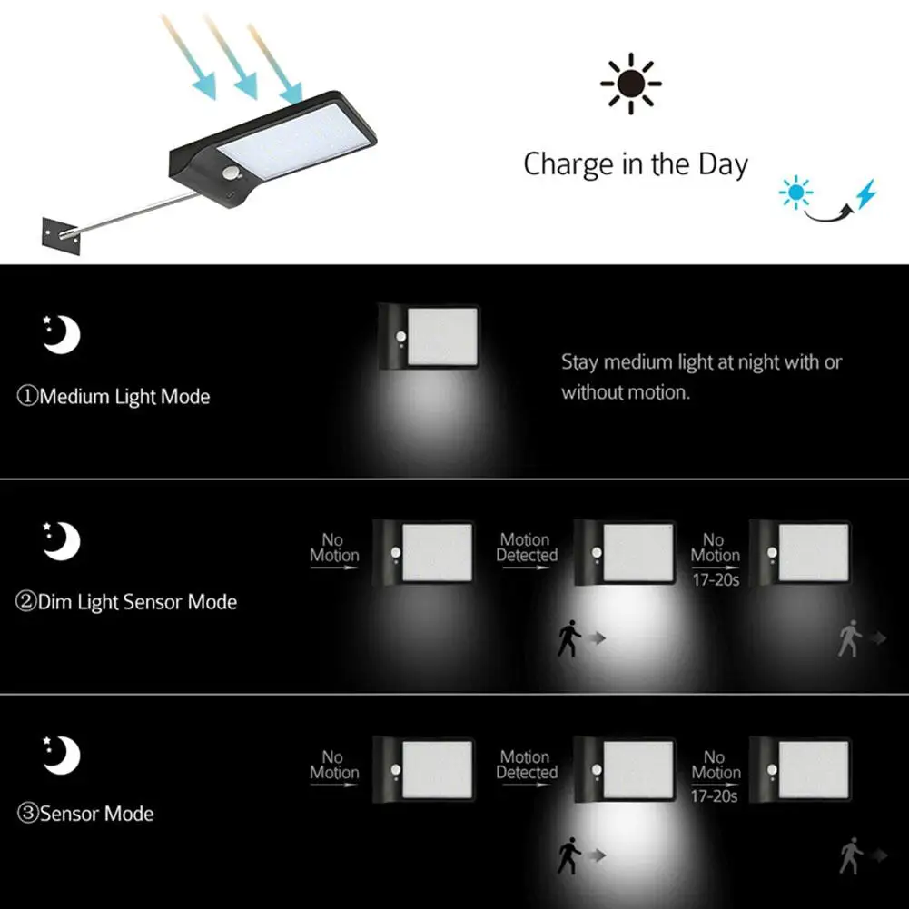 48 LED Outdoor Solar Wall Light with Pole IP65 Waterproof Motion Sensor Garden Street Yard Path Lamp
48 LED Outdoor Solar Wall Light with Pole IP65 Waterproof Motion Sensor Garden Street Yard Path Lamp