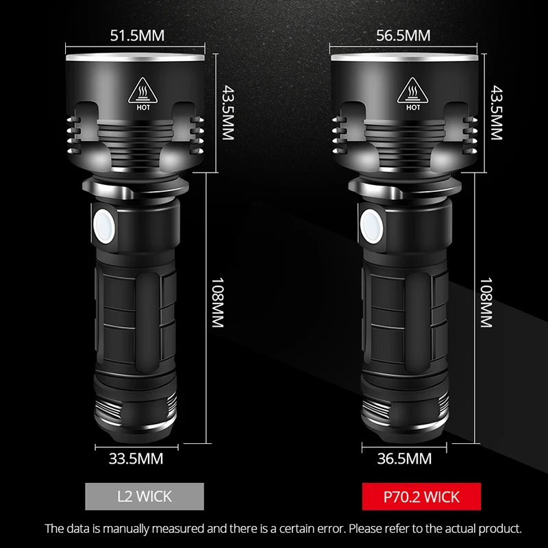 EeeToo Ultra Powerful LED Flashlight L2 P70.2 Tactical Torch USB Rechargeable Linterna Waterproof Night Lamp Flashlight Lantern
EeeToo Ultra Powerful LED Flashlight L2 P70.2 Tactical Torch USB Rechargeable Linterna Waterproof Night Lamp Flashlight Lantern