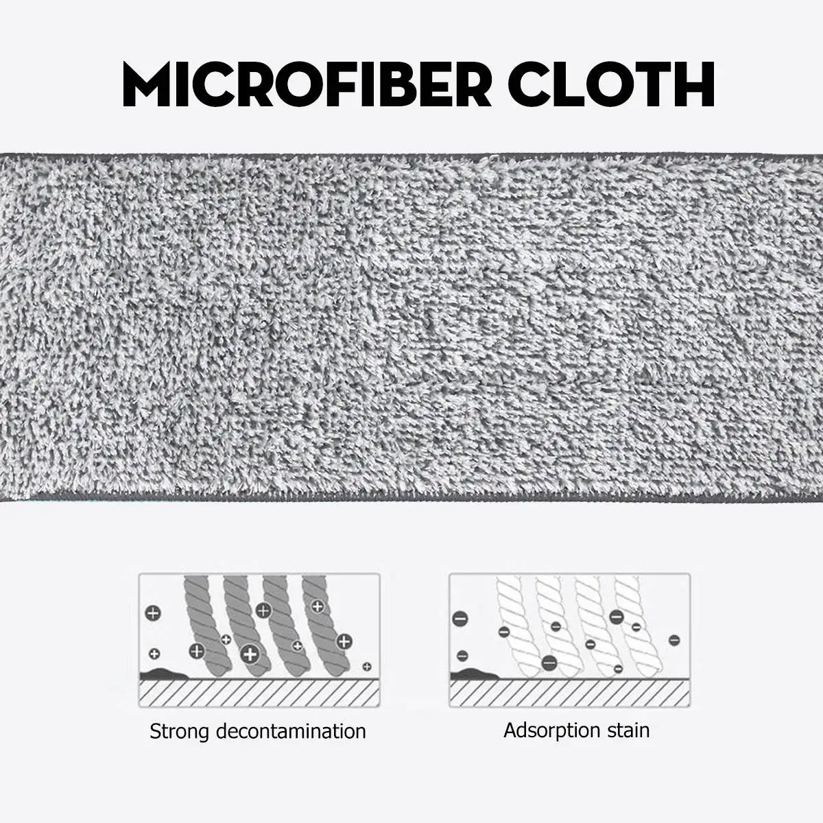 1/2/3/4/5/10/30 PCS Washable Durable Replacement Microfiber Pads Dust Push Mop Cloth for Flat Squeeze Pad Micro Fiber Cleaning
1/2/3/4/5/10/30 PCS Washable Durable Replacement Microfiber Pads Dust Push Mop Cloth for Flat Squeeze Pad Micro Fiber Cleaning