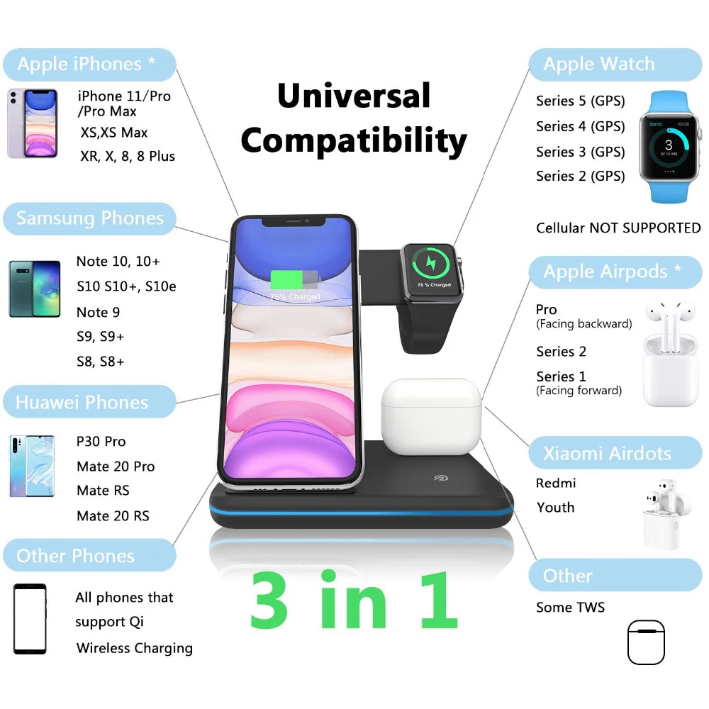

Fast 3 in 1Qi Dual Wireless Charger iphone 11 Stand Chargers Charging Dock With Holder for Apple Watch 6 Airpods Xiaomi Pencil