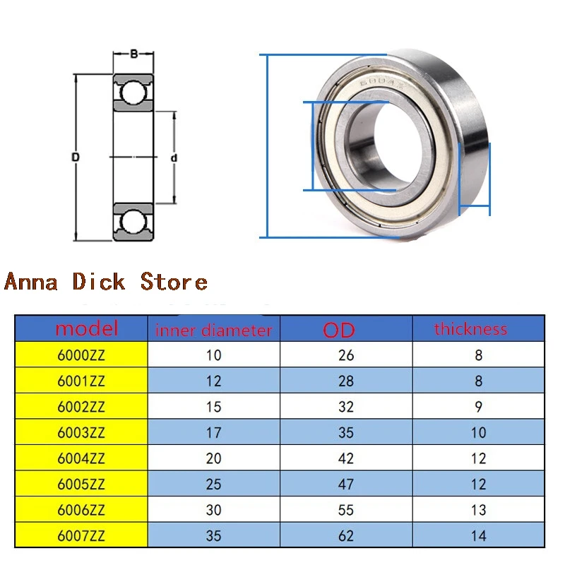 10 Pieces 6000 6001 6002 6003 6004 6005 6006ZZ ball bearing steels Deep groove ball Motor ball High-carbon steel single bearing
10 Pieces 6000 6001 6002 6003 6004 6005 6006ZZ ball bearing steels Deep groove ball Motor ball High-carbon steel single bearing