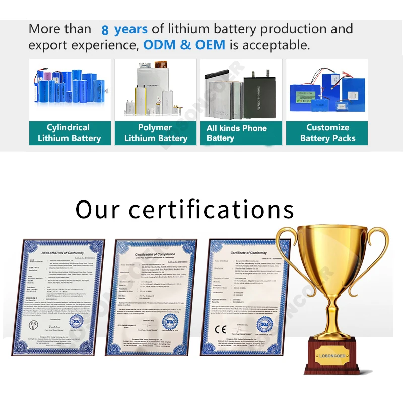 Аккумулятор на 1500 мА · ч для Samsung Digimax i5 i6 PMP I50 L60 NV3 NV7 L80 I70 I70S L700 L700S L73 NV5 NV10 NV15 NV20 L70 L83T