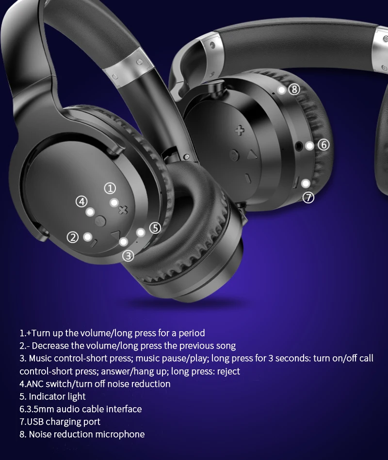 Bluetooth Headphones Active Noise Cancelling Wireless Gaming Headset Foldable Hifi Deep Bass Earphones With Microphone For Music
Bluetooth Headphones Active Noise Cancelling Wireless Gaming Headset Foldable Hifi Deep Bass Earphones With Microphone For Music