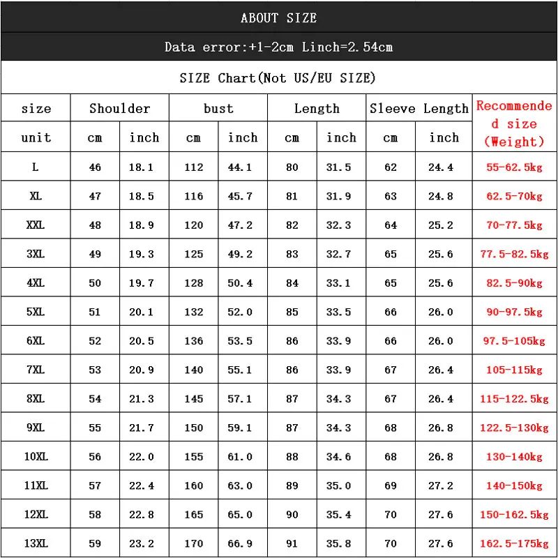 Men's Winter Large size L-12XL 13XL Hooded Warm Jacket Fashion Street Loose Short Jacket Winter Jacket Men 2020
Men's Winter Large size L-12XL 13XL Hooded Warm Jacket Fashion Street Loose Short Jacket Winter Jacket Men 2020