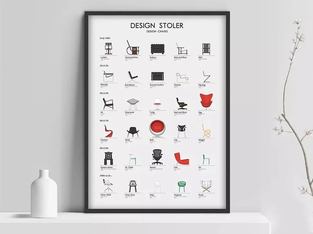 Danish Design chairs poster, Scandinavian poster, Scandinavian living, Danish furniture poster, Finn Juhl, design chairs, Vintag 
Danish Design chairs poster, Scandinavian poster, Scandinavian living, Danish furniture poster, Finn Juhl, design chairs, Vintag