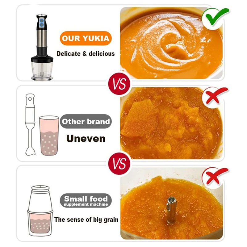 Multi-Function Stick Mixer Immersion Hand Blender Stainless Steel Stick Blender Household Baby Food Machine with UK Plug
Multi-Function Stick Mixer Immersion Hand Blender Stainless Steel Stick Blender Household Baby Food Machine with UK Plug