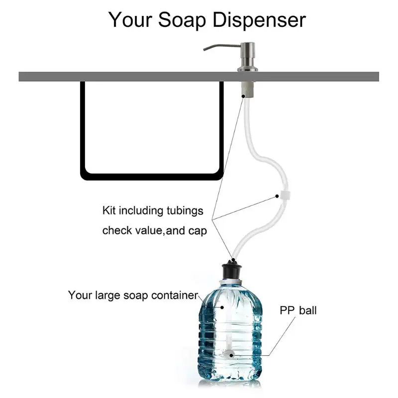 1Set Stainless Steel Liquid Soap Dispenser Built-in Lotion Pump Extension Tube for Home Bathroom Kitchen Sink
1Set Stainless Steel Liquid Soap Dispenser Built-in Lotion Pump Extension Tube for Home Bathroom Kitchen Sink
