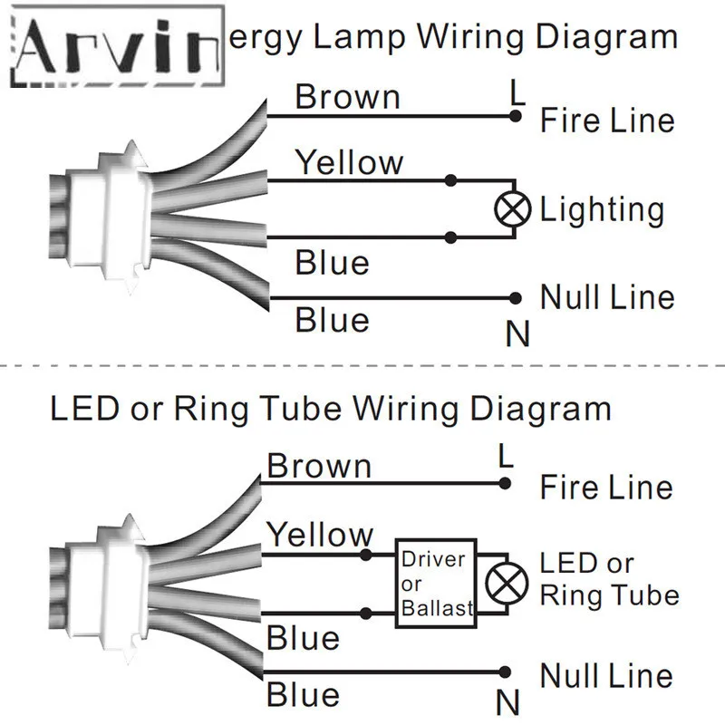 Home Security LED PIR Detector Infrared Motion Sensor Detector Switch with Time Delay Adjustable PIR Alarm Systen 
Home Security LED PIR Detector Infrared Motion Sensor Detector Switch with Time Delay Adjustable PIR Alarm Systen