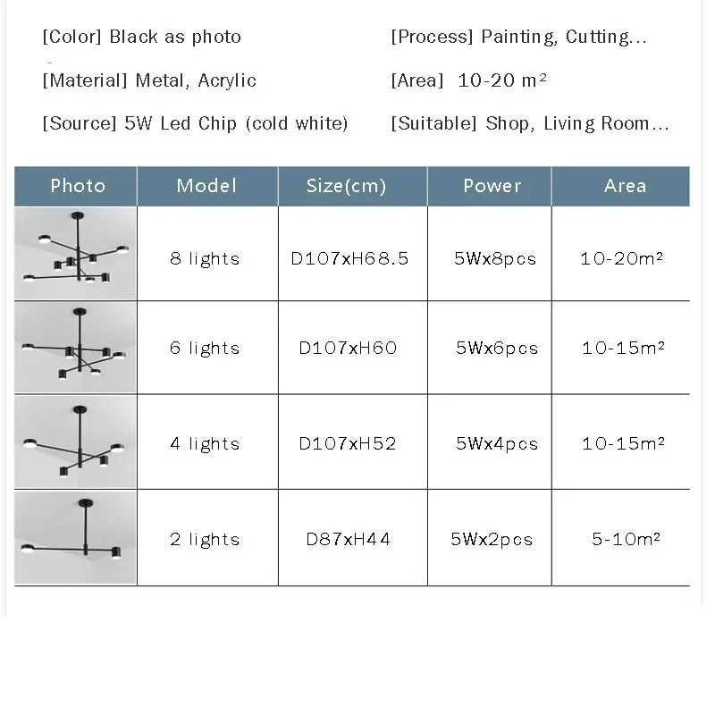 Nordic Led Lamp Black Vintage Chandelier Lighting Living Room Kitchen Dinning Room Decor Home Light Fixtures Metal Design Luster
Nordic Led Lamp Black Vintage Chandelier Lighting Living Room Kitchen Dinning Room Decor Home Light Fixtures Metal Design Luster