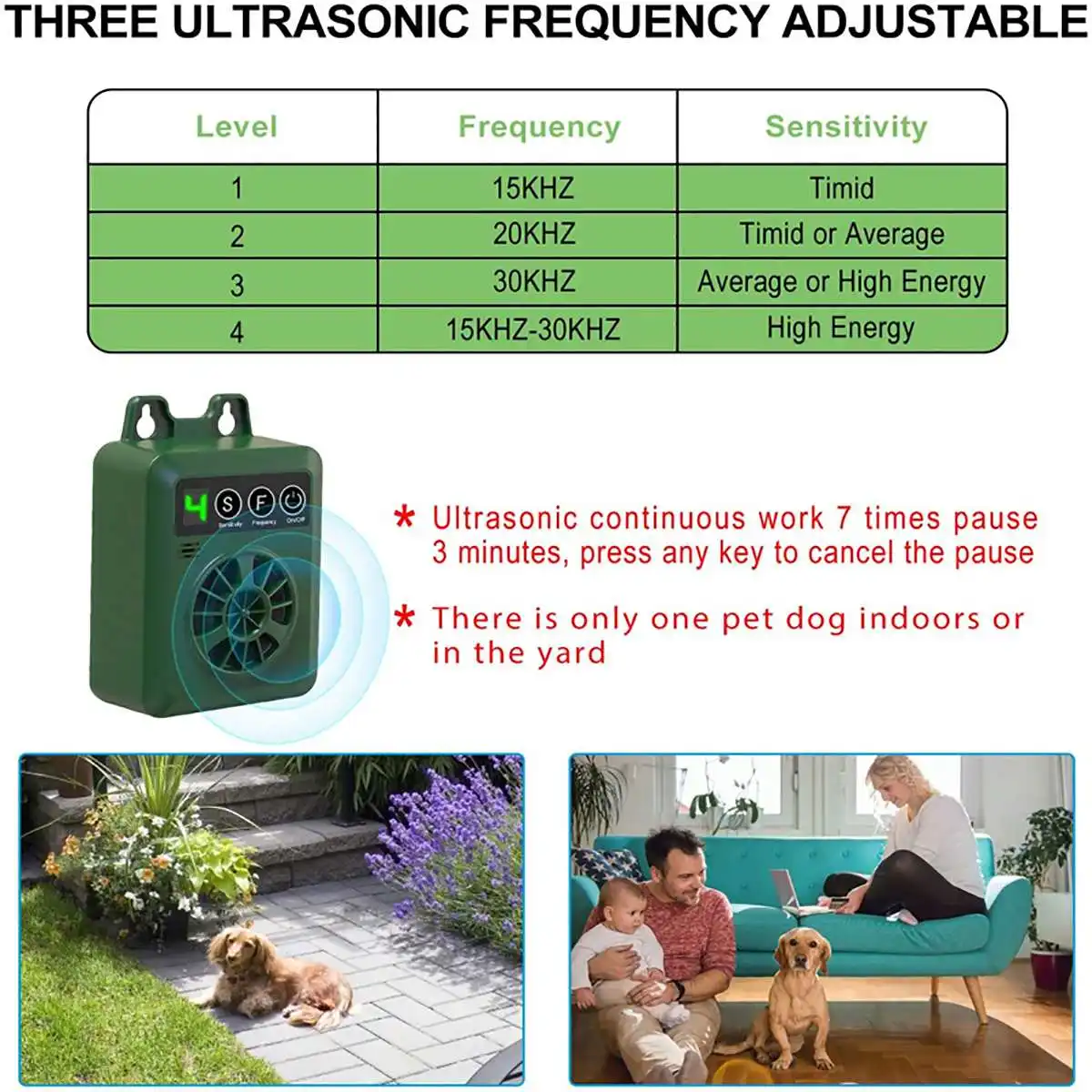 Garden Ultras onic Outdoor Animal Repeller Motion Sensor Flash Light Dog Cat Raccoon Rabbit Animal Dispeller
Garden Ultras onic Outdoor Animal Repeller Motion Sensor Flash Light Dog Cat Raccoon Rabbit Animal Dispeller