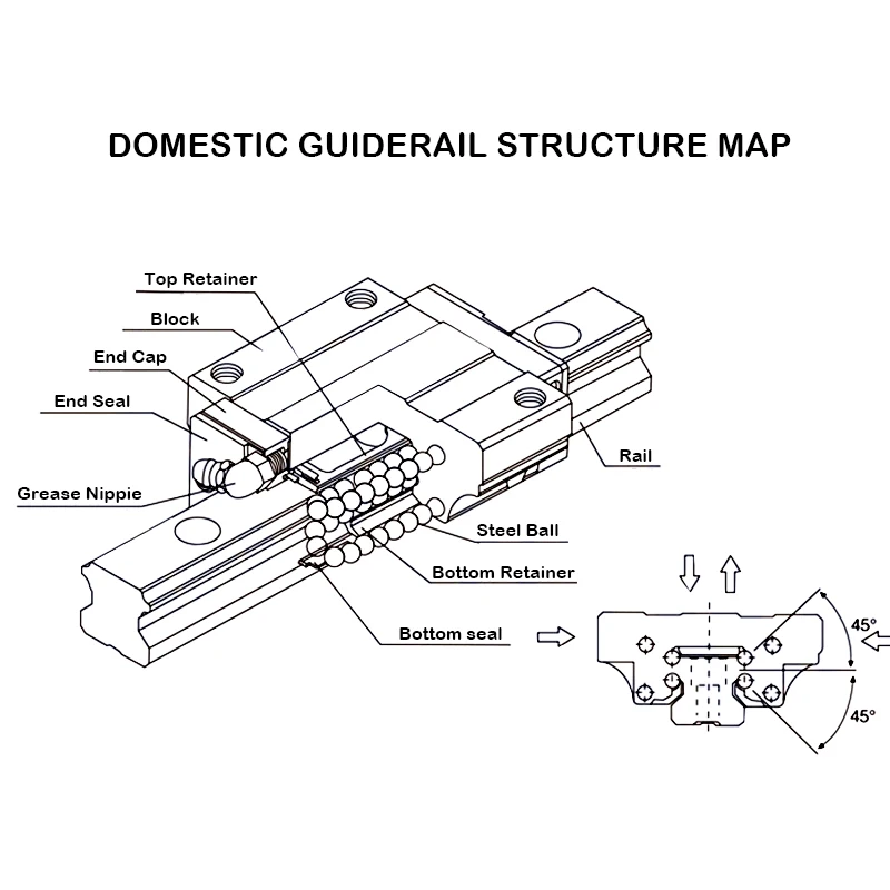 2pcs HGR15 linear guide rail any length 4pcs linear block carriage HGH15CA /flang HGW15CC HGH15 CNC parts
2pcs HGR15 linear guide rail any length 4pcs linear block carriage HGH15CA /flang HGW15CC HGH15 CNC parts