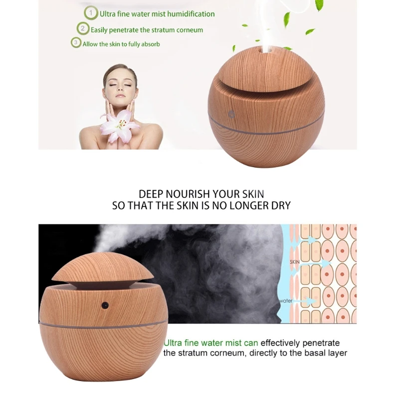 Car diffuser humidifier, portable cold mist humidifier, suitable for bedroom
Car diffuser humidifier, portable cold mist humidifier, suitable for bedroom