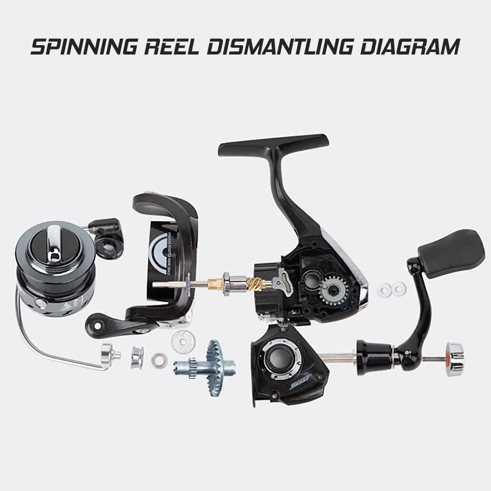 Spinning Reel 5+1 Stainless BB Powerful Fishing Reel CNC Aluminum Spool for Saltwater/Freshwater Fishing
Spinning Reel 5+1 Stainless BB Powerful Fishing Reel CNC Aluminum Spool for Saltwater/Freshwater Fishing