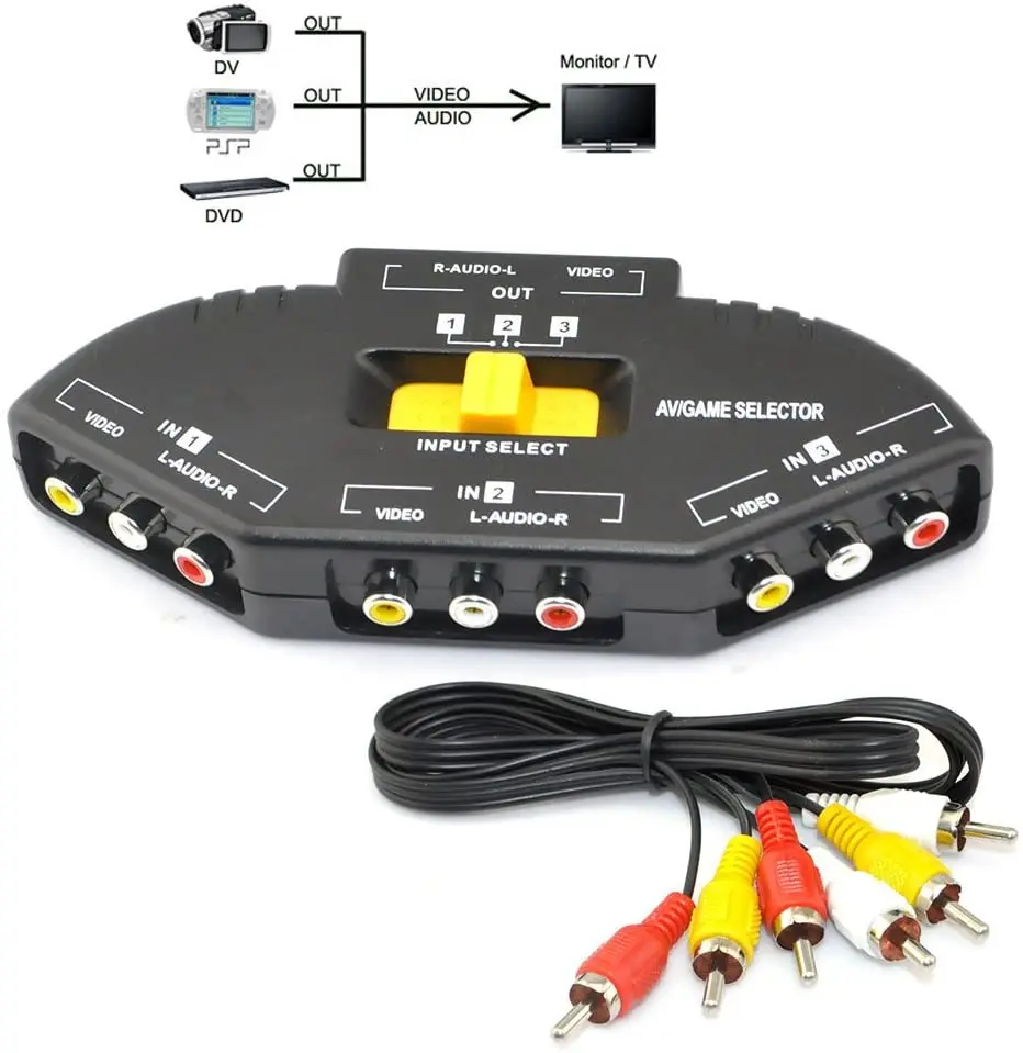Audio Video RCA 3 Port Way Selector Switcher with AV Cable
Audio Video RCA 3 Port Way Selector Switcher with AV Cable