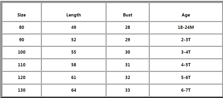 2021 Spring Girls Princess Dress Children's Floral Dress New Style Baby Girl Clothes Kids Short Sleeve Mesh Patchwork Dress 2-7Y
2021 Spring Girls Princess Dress Children's Floral Dress New Style Baby Girl Clothes Kids Short Sleeve Mesh Patchwork Dress 2-7Y