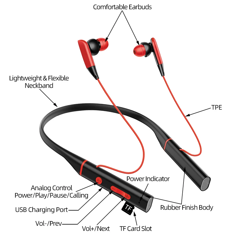 Bluetooth 5.0 Wireless Sports Waterproof earphone Stereo headset Hanging Neck High quality music Headphone For xiaomi huawei
Bluetooth 5.0 Wireless Sports Waterproof earphone Stereo headset Hanging Neck High quality music Headphone For xiaomi huawei