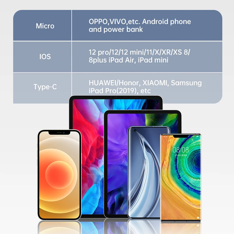 KUULAA Magnetic Charger Cable USB Type C Micro Charge Cable For iPhone 12 11 Samsung Huawei Xiaomi Fast Charging Cord USB Cabo
KUULAA Magnetic Charger Cable USB Type C Micro Charge Cable For iPhone 12 11 Samsung Huawei Xiaomi Fast Charging Cord USB Cabo