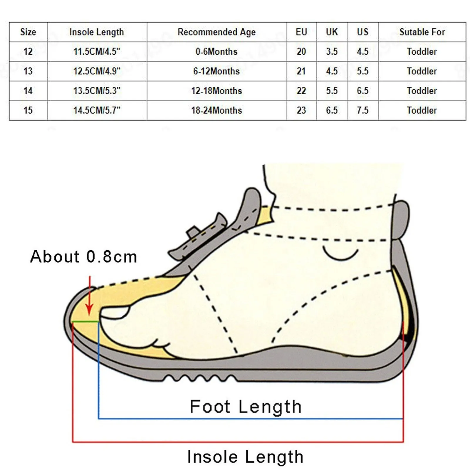 Baby Cute Soft-soled Sandals For Toddlers Color White Cloud Sandals newborn shoes pour nouveaux ns Summer
Baby Cute Soft-soled Sandals For Toddlers Color White Cloud Sandals newborn shoes pour nouveaux ns Summer