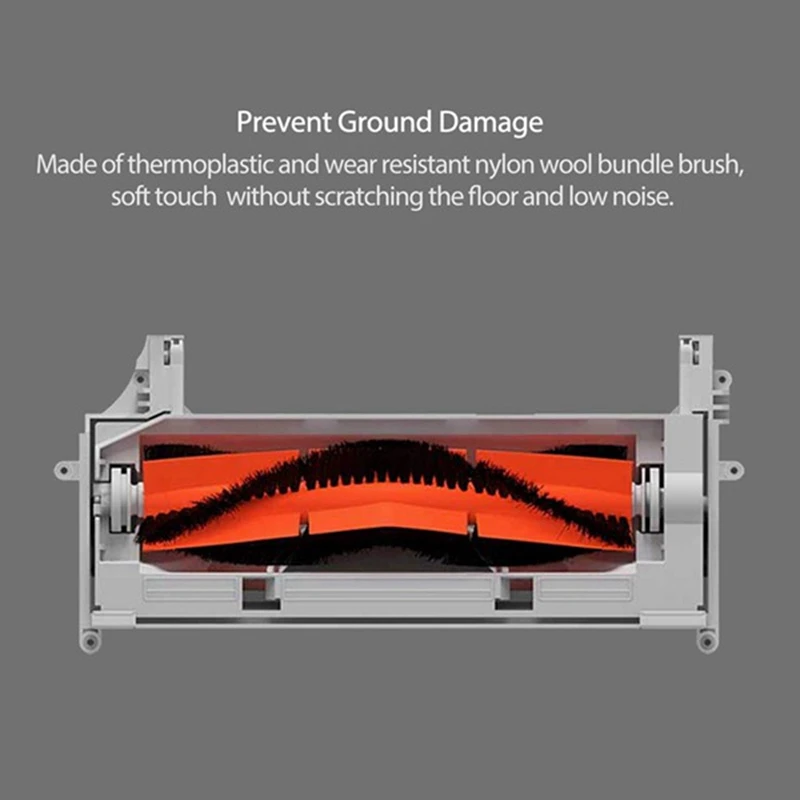 Household Main Roller Brush Spare Replacement for XIAOMI MIJIA 1C STYTJ01ZHM Mi Robot Smart Vacuum Cleaner Accessories
Household Main Roller Brush Spare Replacement for XIAOMI MIJIA 1C STYTJ01ZHM Mi Robot Smart Vacuum Cleaner Accessories