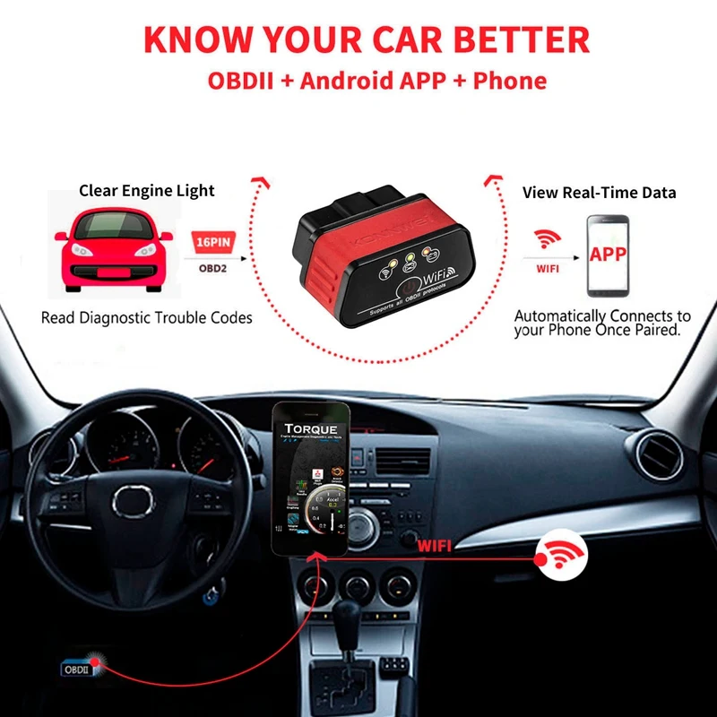 Автомобильный сканер KONNWEI Mini WIFI KW903 OBD2 V1.5, бортовой диагностический многофункциональный считыватель кодов, автомобильный диагностический и...
Автомобильный сканер KONNWEI Mini WIFI KW903 OBD2 V1.5, бортовой диагностический многофункциональный считыватель кодов, автомобильный диагностический и...
